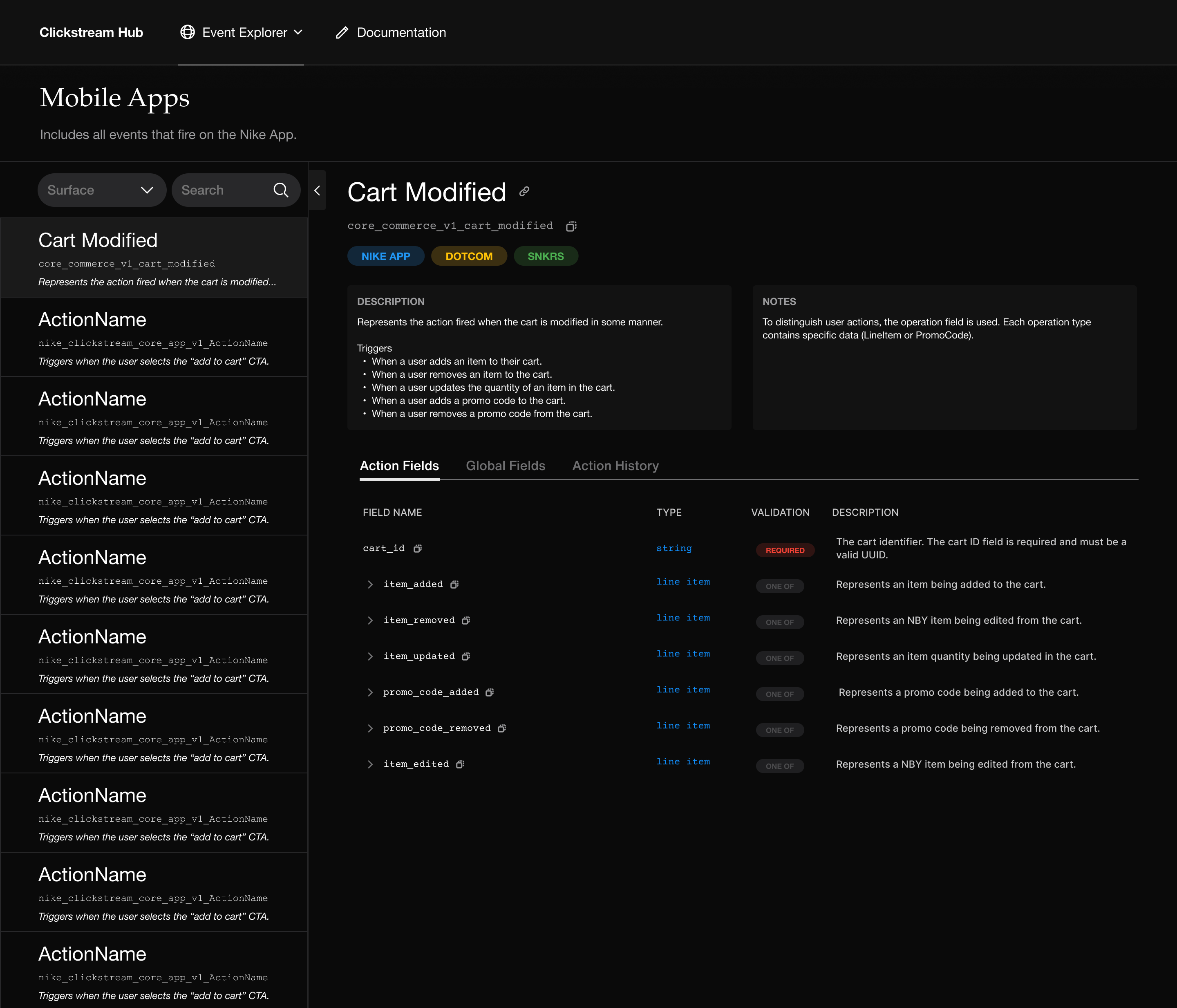 Action-level fields for cart modified event
