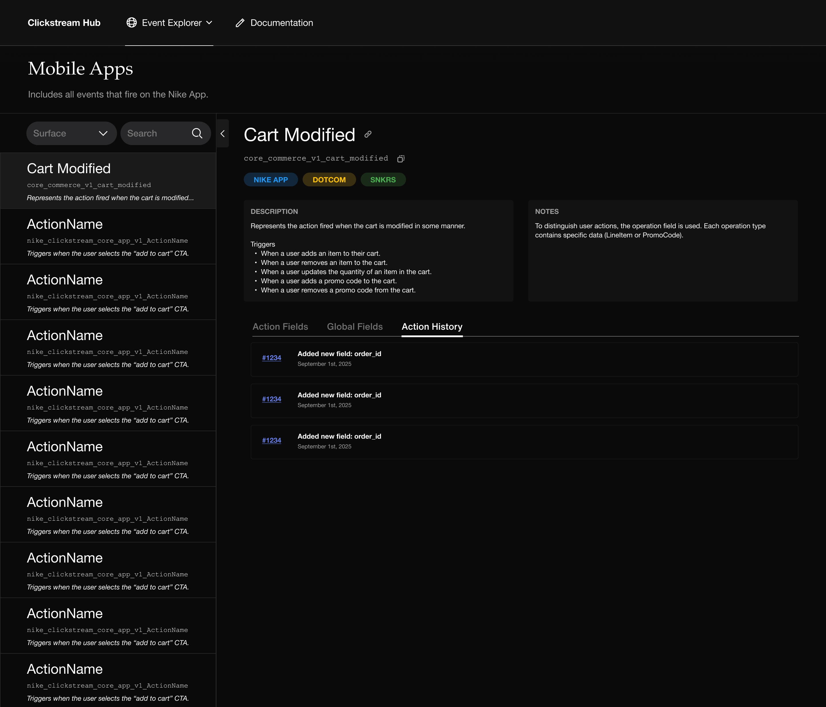 Action history for cart modified event