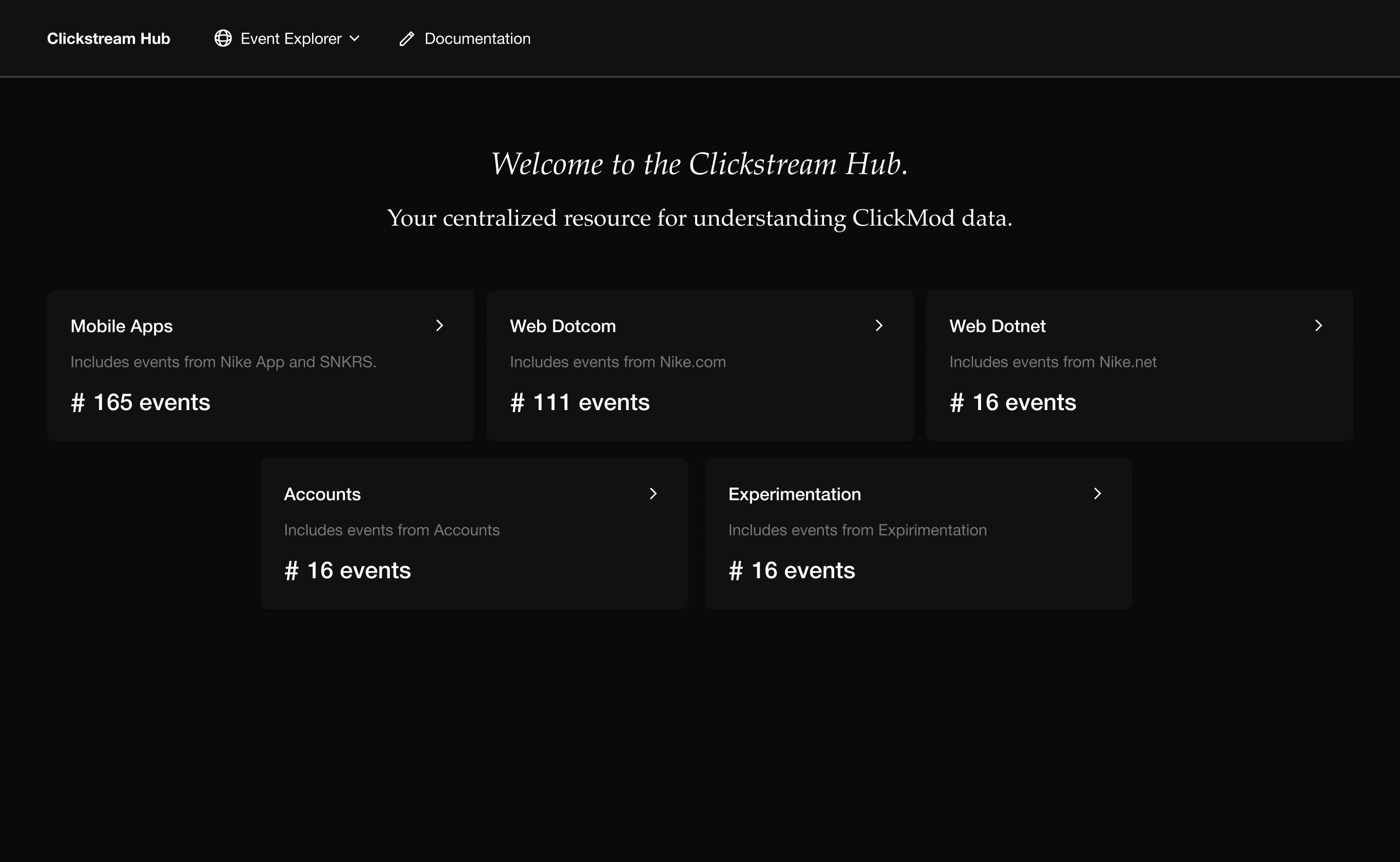 Clickstream Hub home — catalog of events and surfaces