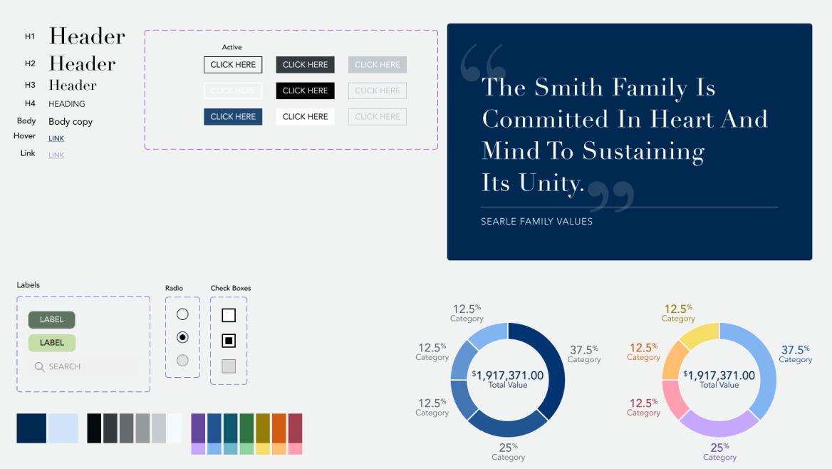 Style guide — typography, color, and components