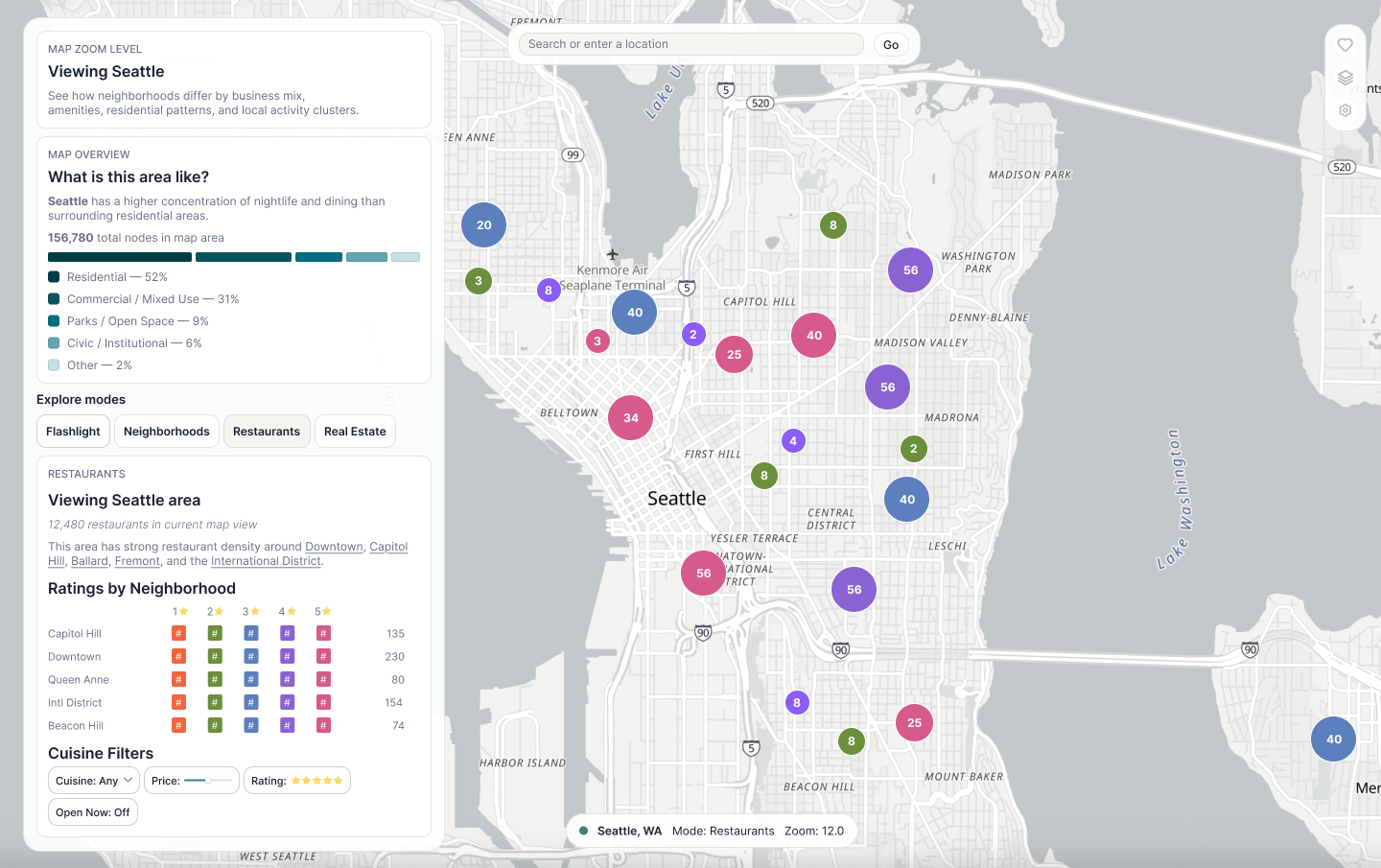 Seattle metro map showing restaurant clusters and neighborhood ratings in a synchronized context panel